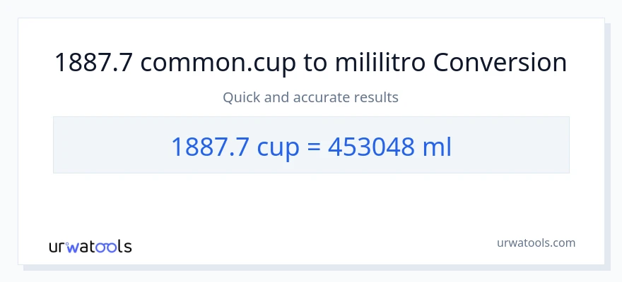 1887.7 mga tasa patungong mga mililitro na conversion