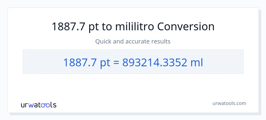 1887.7 Pints patungong mga mililitro na conversion