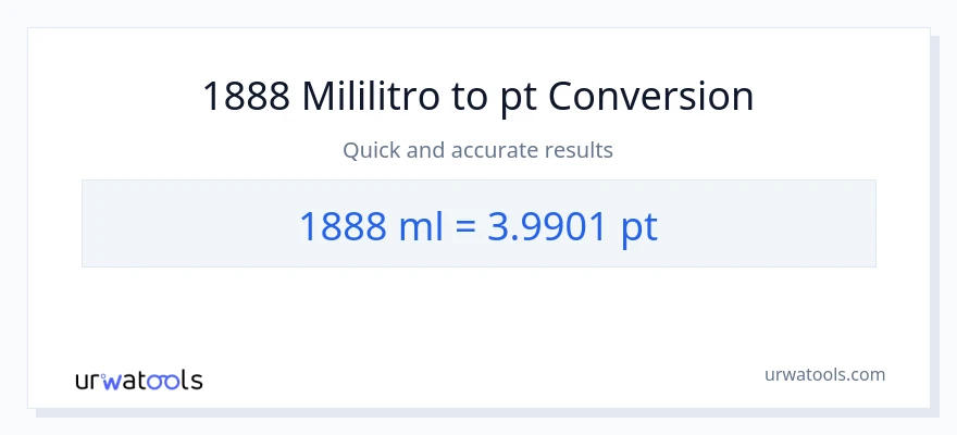 1888 mga mililitro patungong Pints na conversion