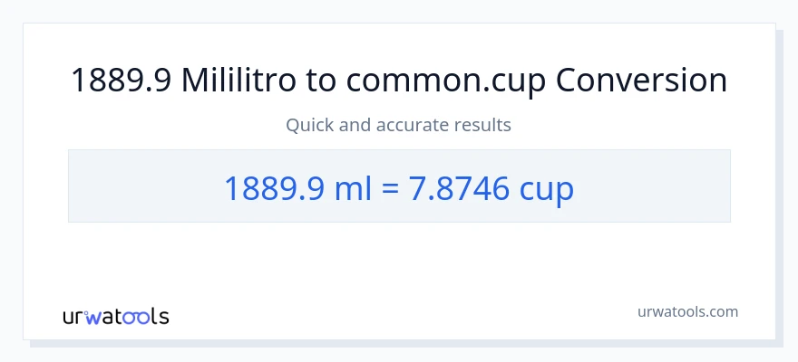 1889.9 mga mililitro patungong mga tasa na conversion