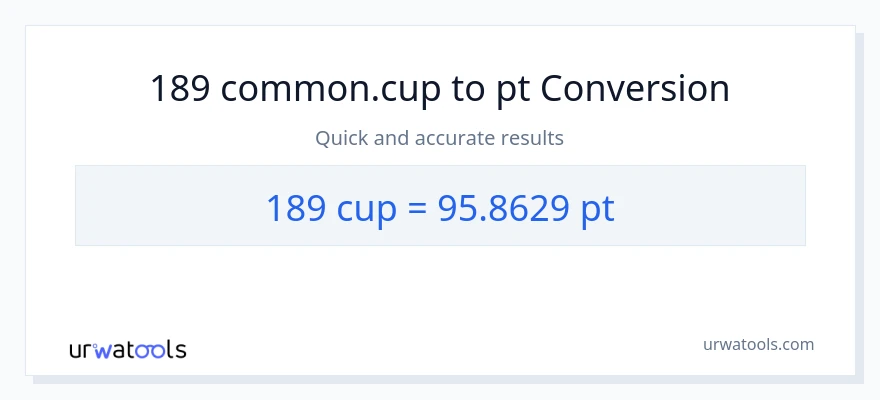 189 mga tasa patungong Pints na conversion