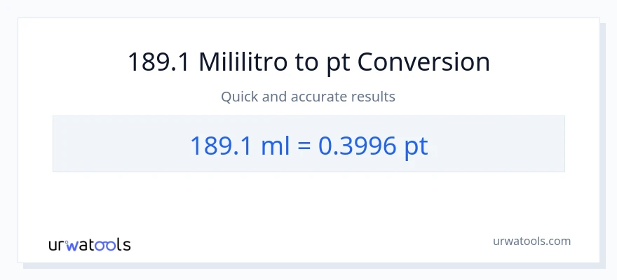189.1 mga mililitro patungong Pints na conversion