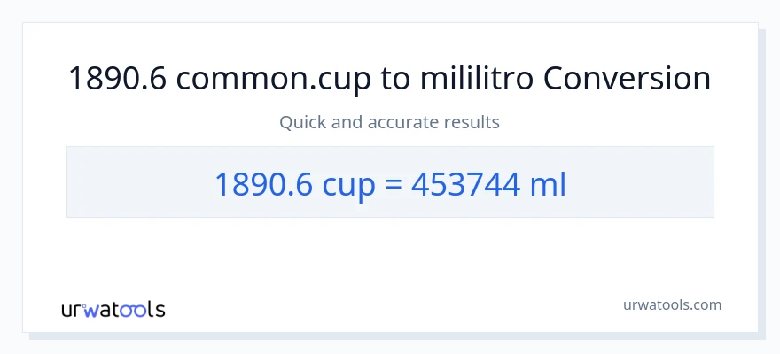 1890.6 mga tasa patungong mga mililitro na conversion