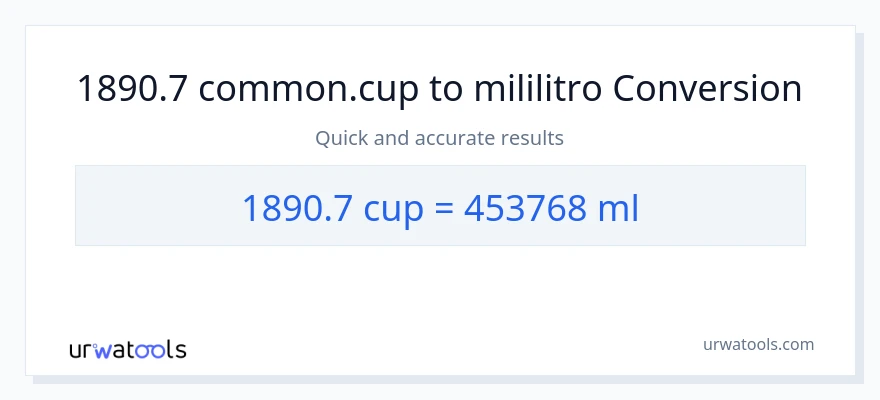 1890.7 mga tasa patungong mga mililitro na conversion