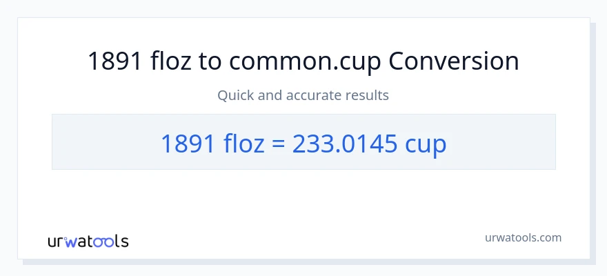 1891 mga onsa ng likido patungong mga tasa na conversion