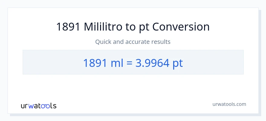 1891 mga mililitro patungong Pints na conversion