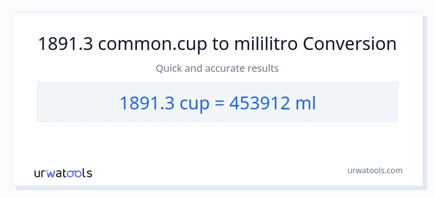 1891.3 mga tasa patungong mga mililitro na conversion