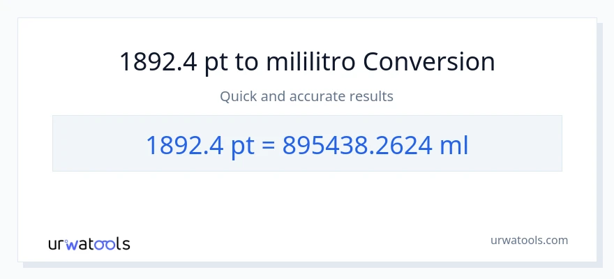 1892.4 Pints patungong mga mililitro na conversion