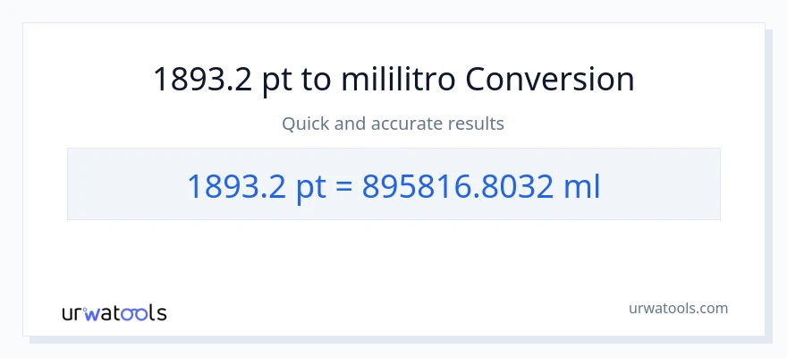 1893.2 Pints patungong mga mililitro na conversion