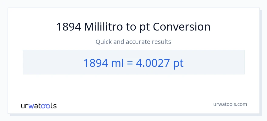1894 mga mililitro patungong Pints na conversion