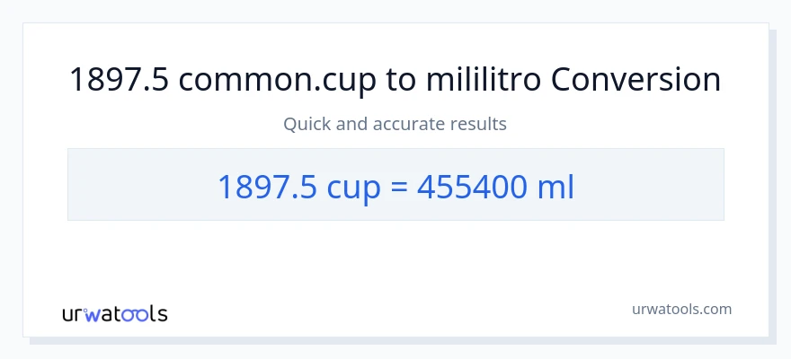1897.5 mga tasa patungong mga mililitro na conversion