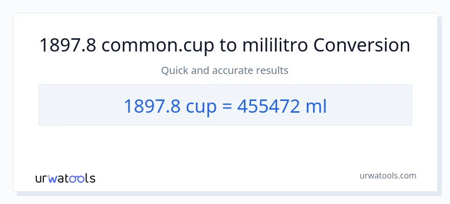 1897.8 mga tasa patungong mga mililitro na conversion