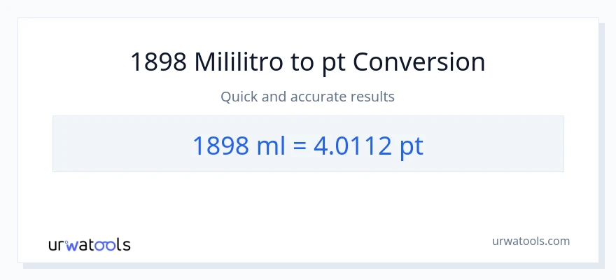 1898 mga mililitro patungong Pints na conversion