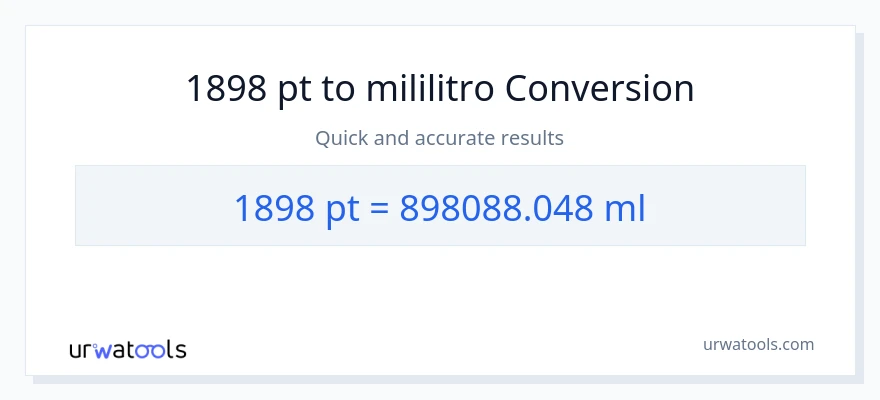 1898 Pints patungong mga mililitro na conversion