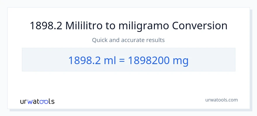 1898.2 mga mililitro patungong miligramo na conversion