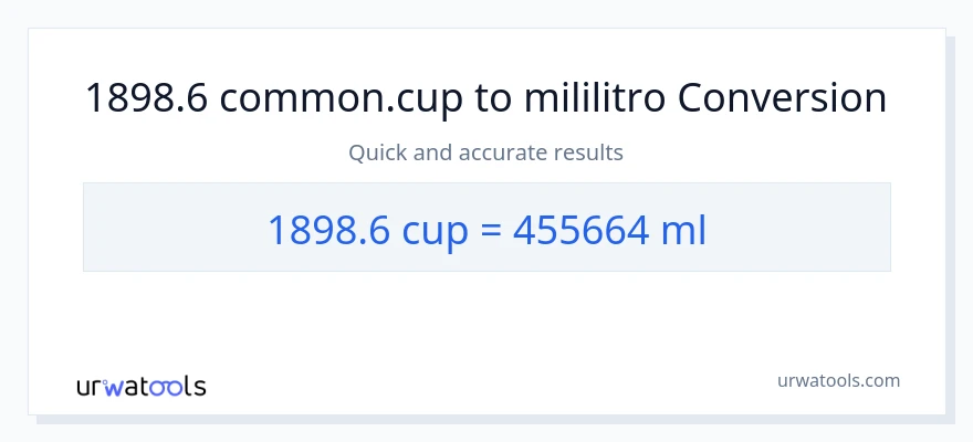 1898.6 mga tasa patungong mga mililitro na conversion