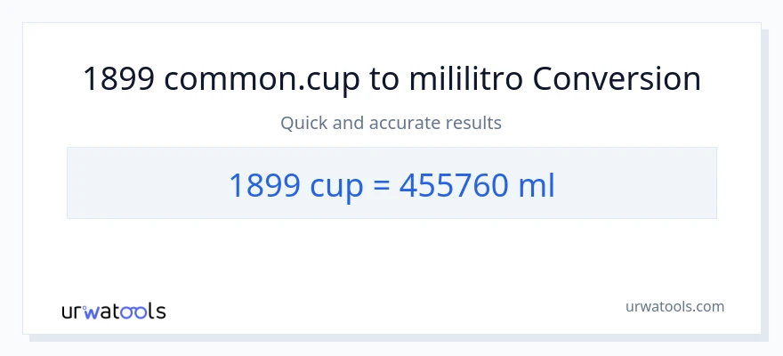 1899 mga tasa patungong mga mililitro na conversion