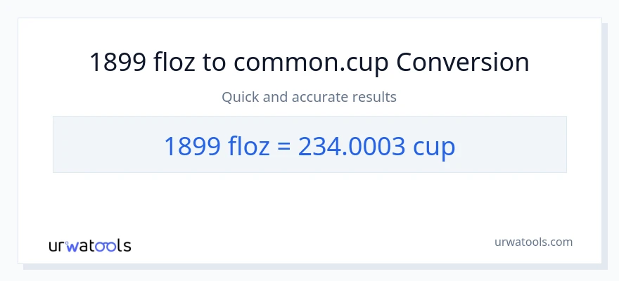 1899 mga onsa ng likido patungong mga tasa na conversion