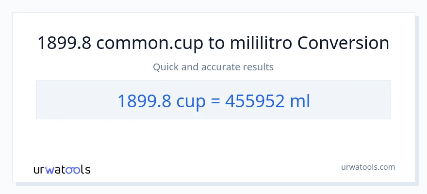 1899.8 mga tasa patungong mga mililitro na conversion