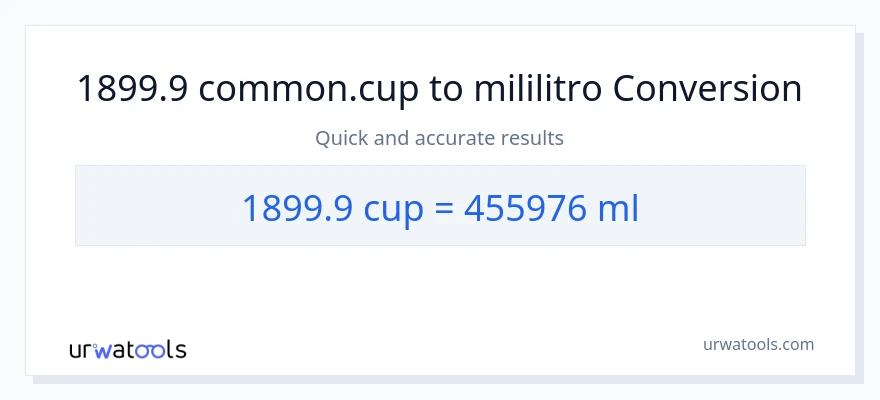 1899.9 mga tasa patungong mga mililitro na conversion