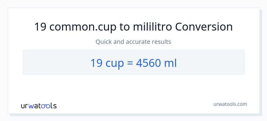 19 mga tasa patungong mga mililitro na conversion