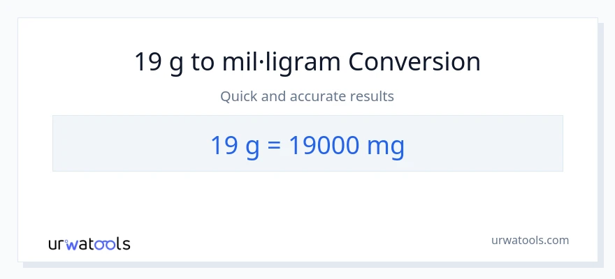 Conversió de 19 Grams a mil·ligrams