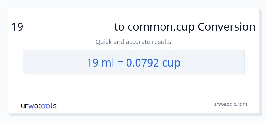 19 மில்லிலிட்டர்கள் இலிருந்து கோப்பைகள் வரை மாற்றம்