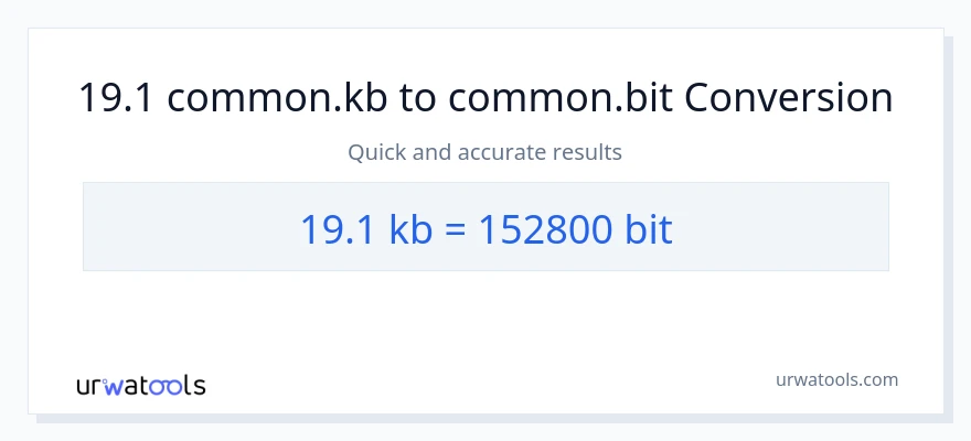 19.1 Kilobytes patungong Bits na conversion