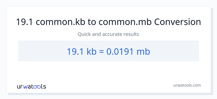 Conversion 19.1 Kilobytes vers Megabytes