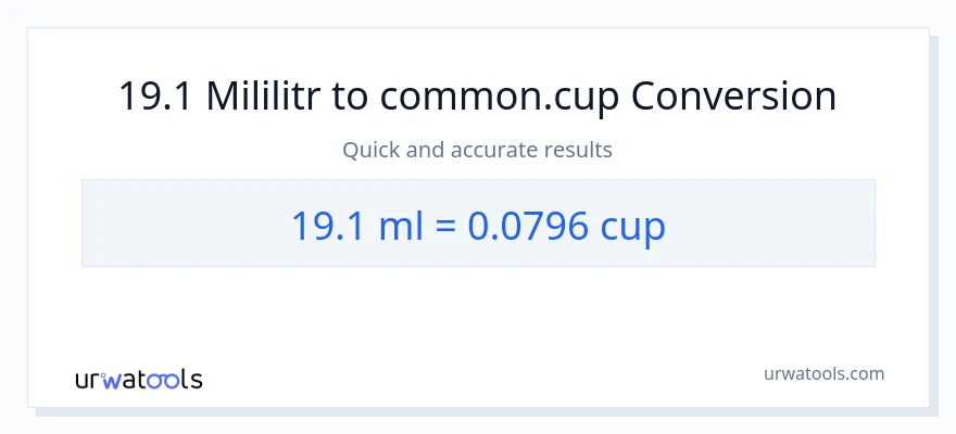 Konwersja 19.1 mililitry do stan nietrzeźwy