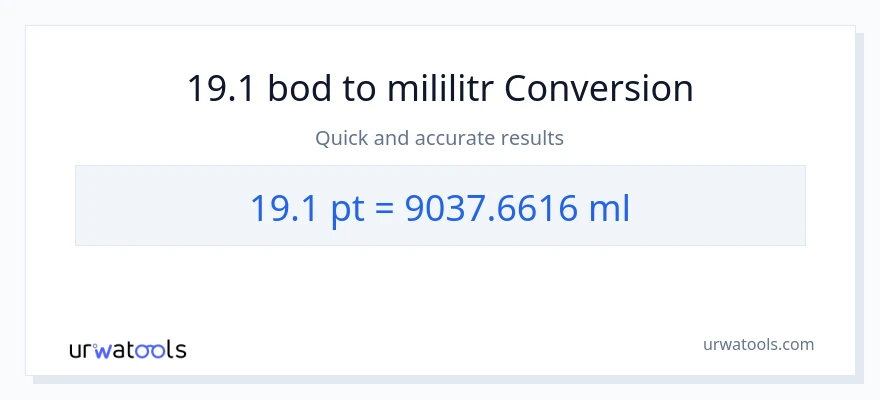 Konverze z Pints na mililitrů: 19.1