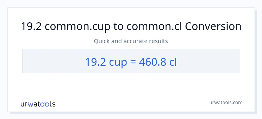 19.2 mga tasa patungong Cls na conversion