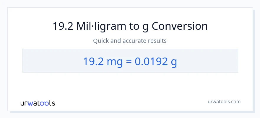 Conversió de 19.2 mil·ligrams a Grams