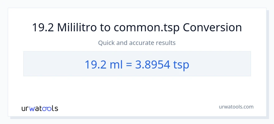 19.2 mga mililitro patungong Tsps na conversion