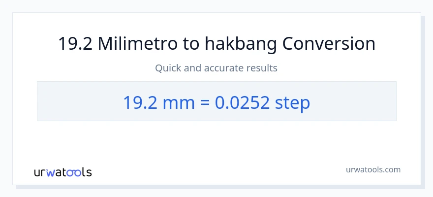 19.2 milimetro patungong mga hakbang na conversion