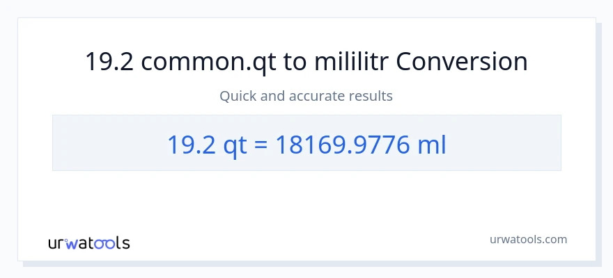Konverze z Quarts na mililitrů: 19.2