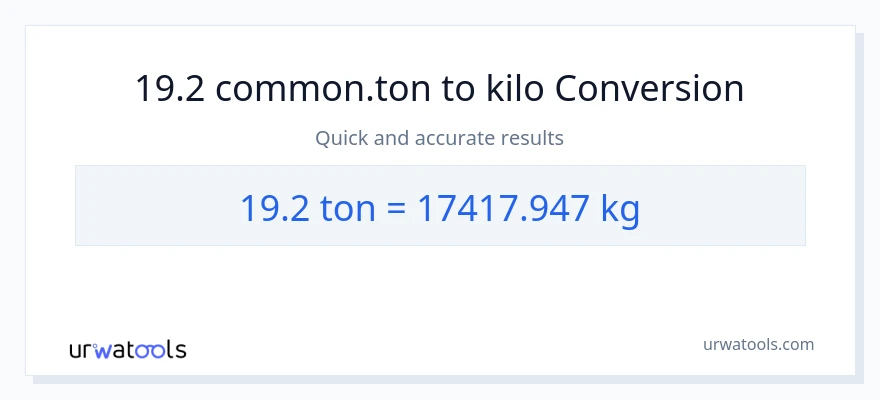 19.2 Tons patungong kilo na conversion