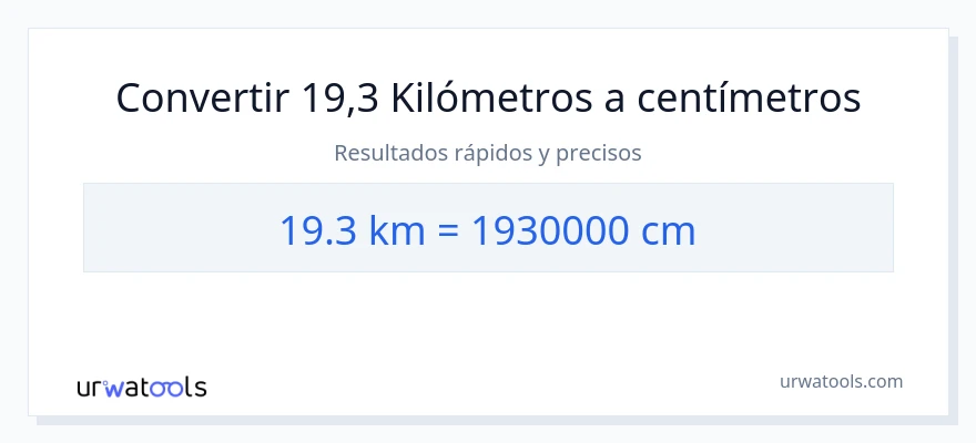 Conversión de 19.3 kilómetros a Centímetros