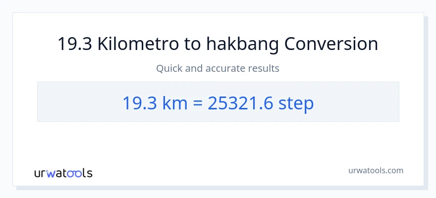 19.3 Kilometro patungong mga hakbang na conversion