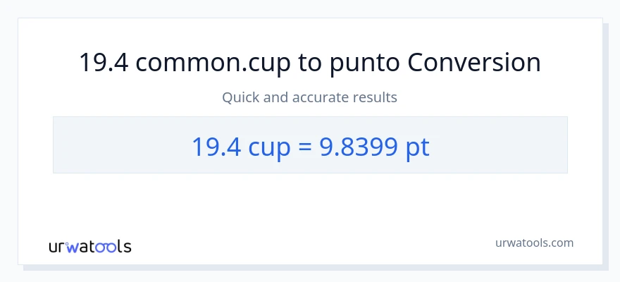 Conversione da 19.4 tazze a Pints