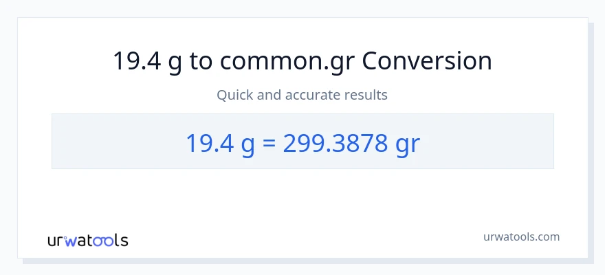 19.4 Gramo patungong Grs na conversion