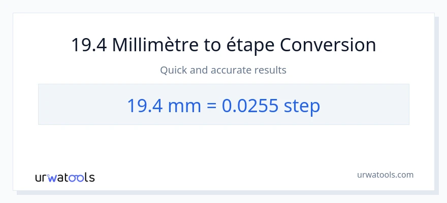 Conversion 19.4 millimètres vers mesures