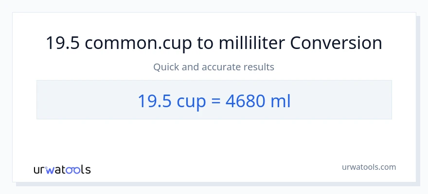 19.5 kopper til milliliter konvertering