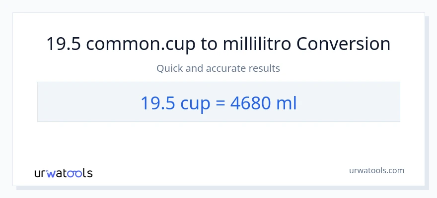 Conversione da 19.5 tazze a millilitri