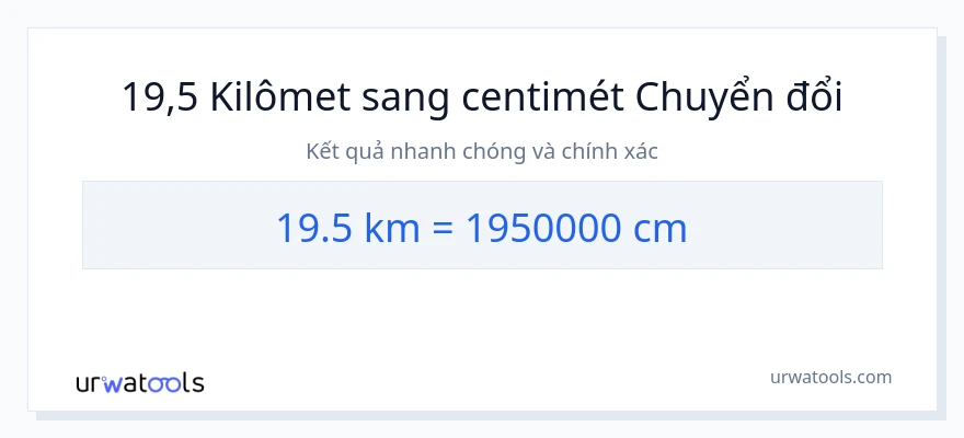 Chuyển đổi 19.5 kilômét sang Centimet