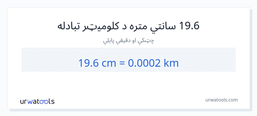 19.6 سانتي متره ته کیلومتره بدلون