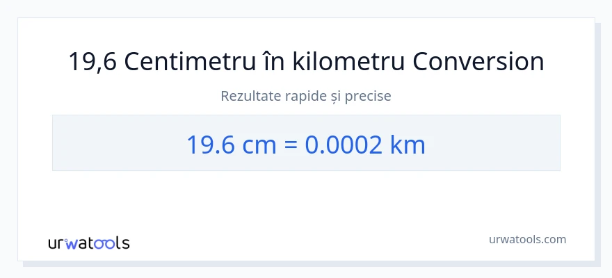 Conversie 19.6 Centimetri la kilometri