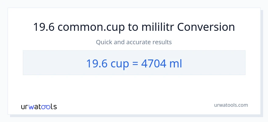 Konwersja 19.6 stan nietrzeźwy do mililitry