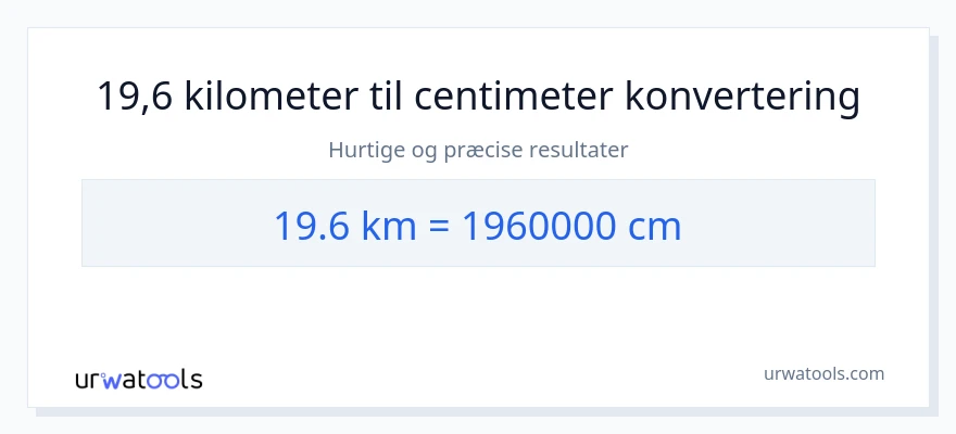 19.6 kilometer til Centimeter konvertering