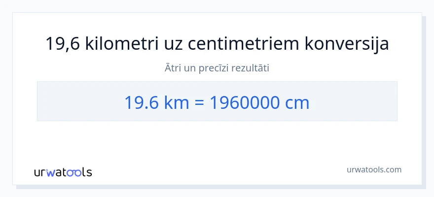 19.6 kilometri uz Centimetri konversiju